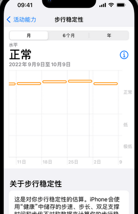 东风iPhone手机维修如何在iPhone开启'步行稳定性通知'