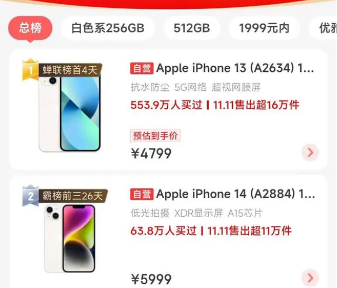 东风苹果14维修分享iPhone14配置不如同价位的安卓还能大卖 