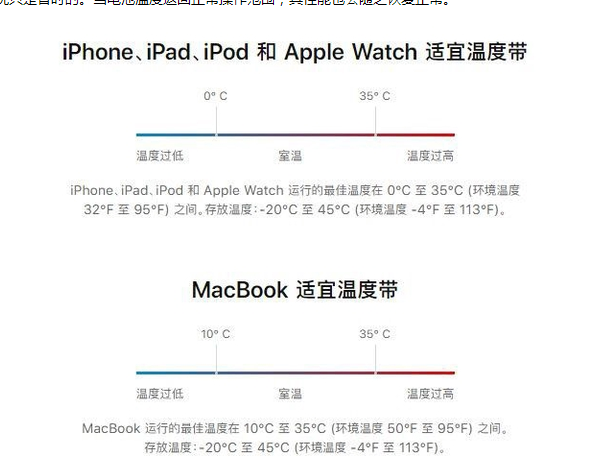 东风苹果13维修分享iPhone 13耗电越来越快怎么办 