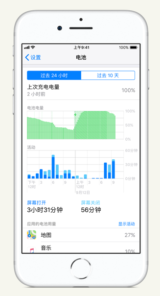 东风苹果手机维修分享iPhone 在夜间待机时耗电异常怎么办 