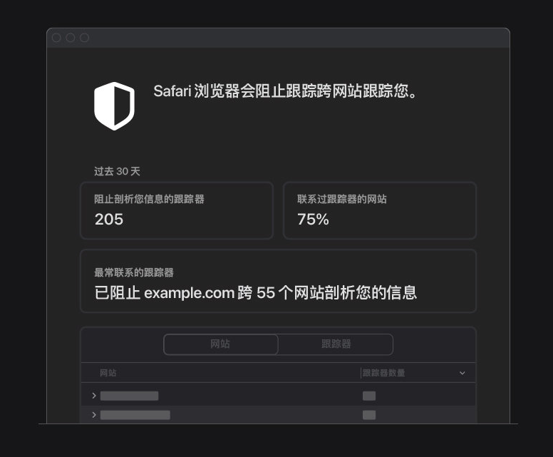 东风苹果手机维修分享如何在 Safari 浏览器中查看和打开隐私报告 
