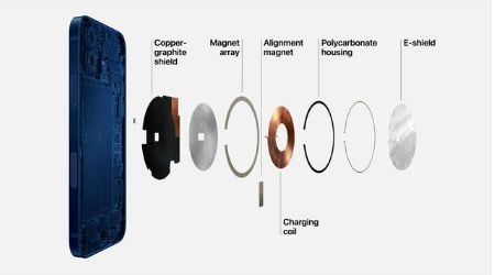东风苹果手机维修分享iPhone 12真的会威胁身体健康吗 