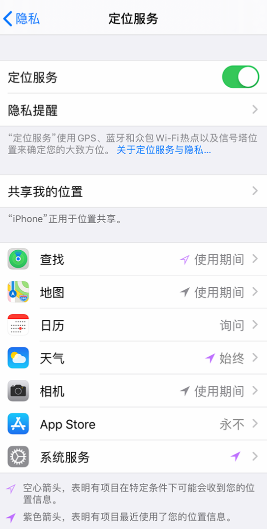 东风苹果手机维修分享iPhone 状态栏中时间显示为蓝色图标是什么情况 